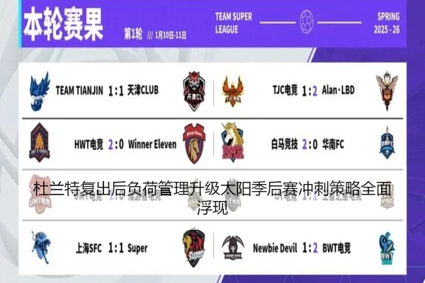杜兰特复出后负荷管理升级太阳季后赛冲刺策略全面浮现